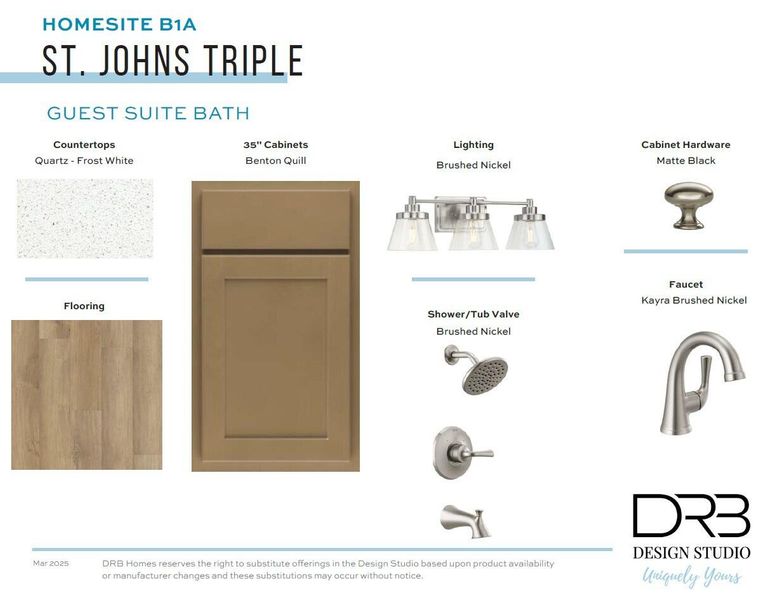 Sample of building materials used in homes in , North Charleston (Image 19).