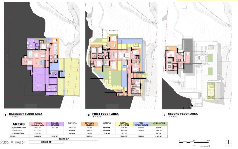 Square Footage Breakdown