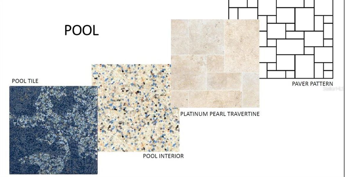 Sample of building materials used in homes in Tideline, Bradenton (Image 5). Sample of building materials used in homes in Tideline, Bradenton (Image 5).
