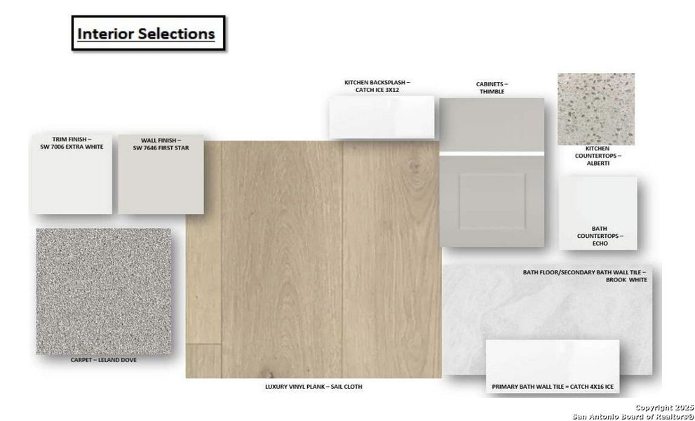 Image 6 of a home in Sunflower Ridge.