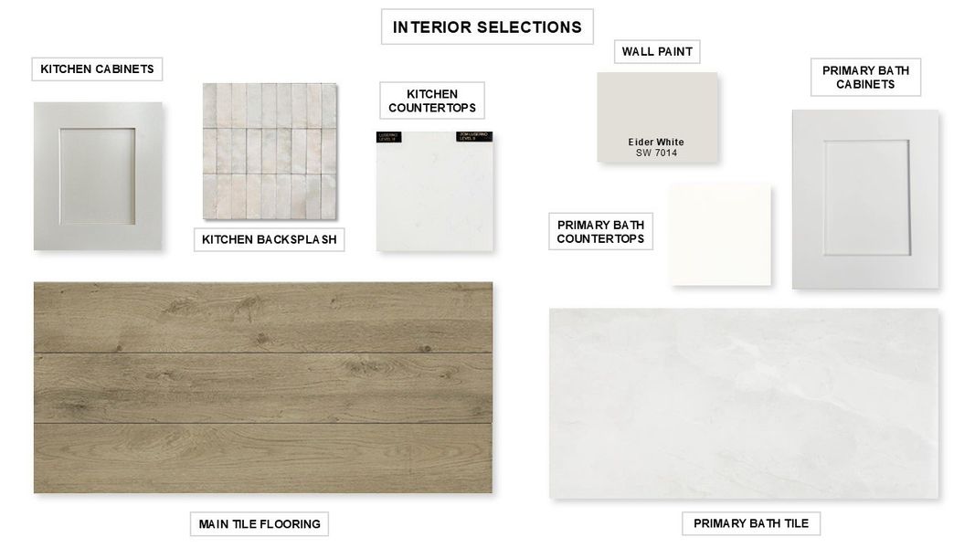 Sample of building materials used in homes in Juniper Springs 45', Lockhart (Image 20).