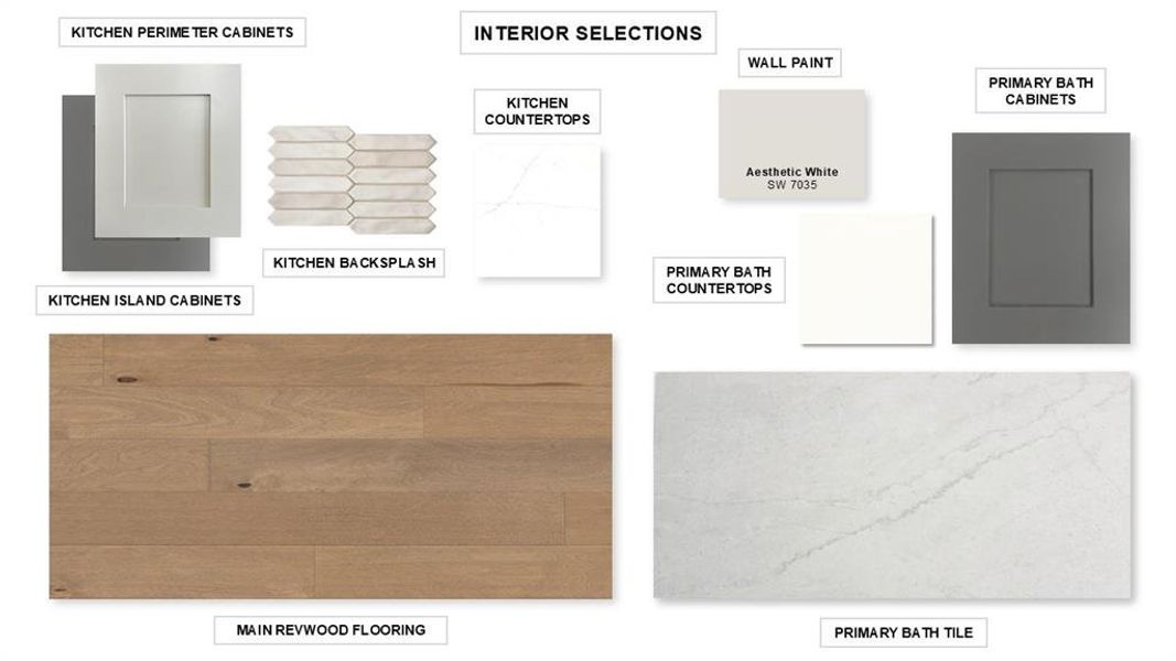 Sample of building materials used in homes in Myrtle Creek, Waxahachie (Image 8).