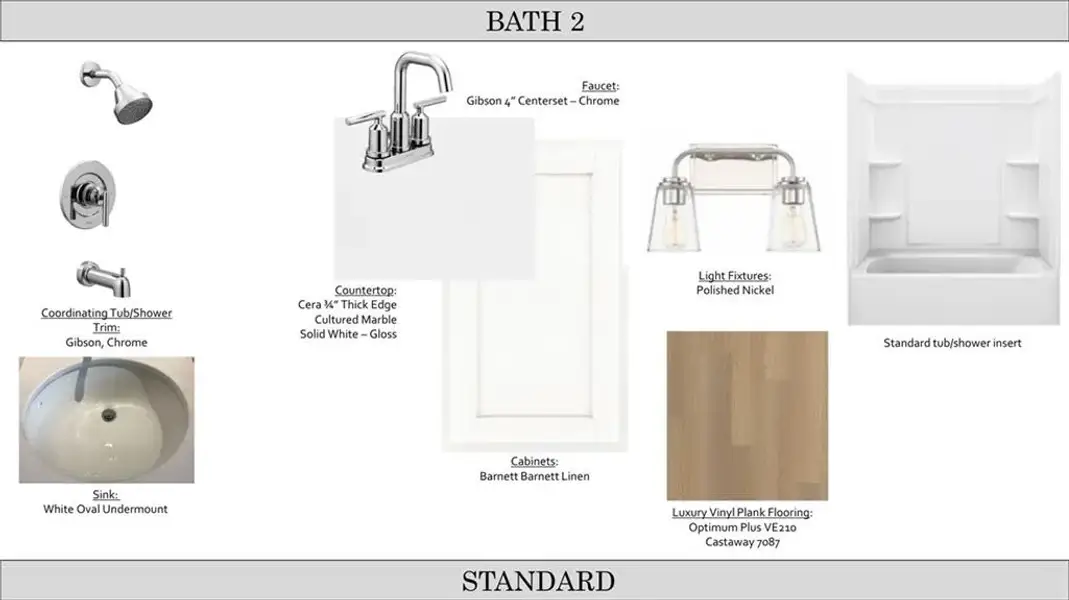Sample of building materials used in homes in Larkspur, Flowery Branch (Image 5).
