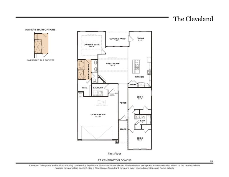 R4 at Kensington Downs