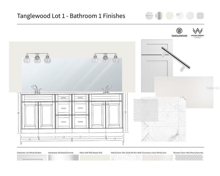 Sample of building materials used in homes in , Newberry (Image 13). Sample of building materials used in homes in , Newberry (Image 13).