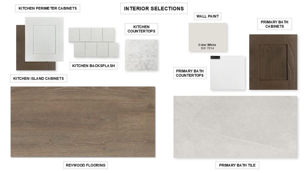 View of miscellaneous listing collateral View of miscellaneous listing collateral