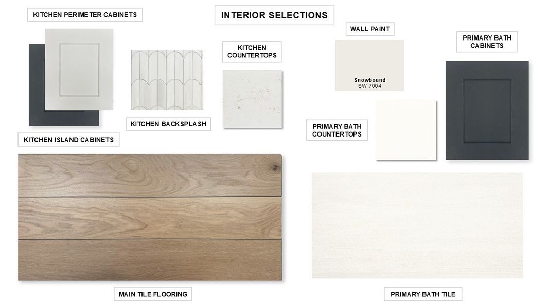 Sample of building materials used in homes in Walsh, Fort Worth (Image 141). Sample of building materials used in homes in Walsh, Fort Worth (Image 141).