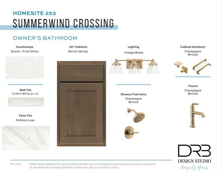 Sample of building materials used in homes in , Summerville (Image 6).