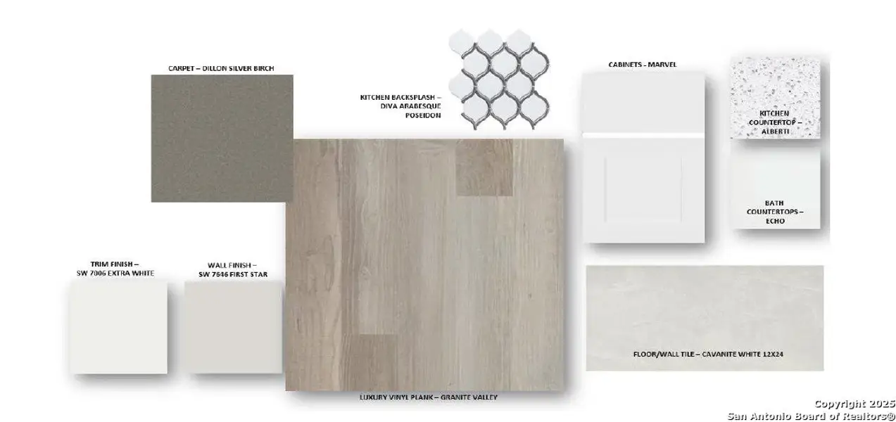 Image 7 of a home in Mayfair.