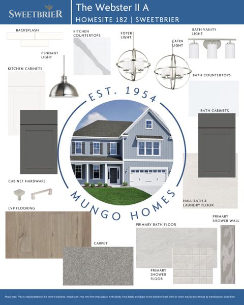 Sample of building materials used in homes in Sweetbrier, Durham (Image 4).