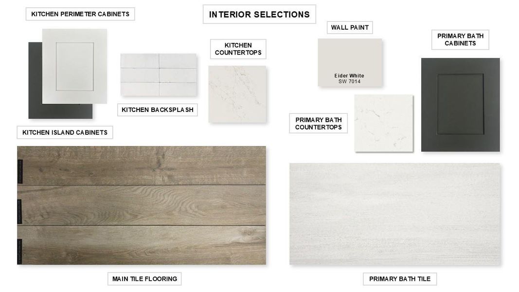 Sample of building materials used in homes in Crosswinds, Kyle (Image 25).