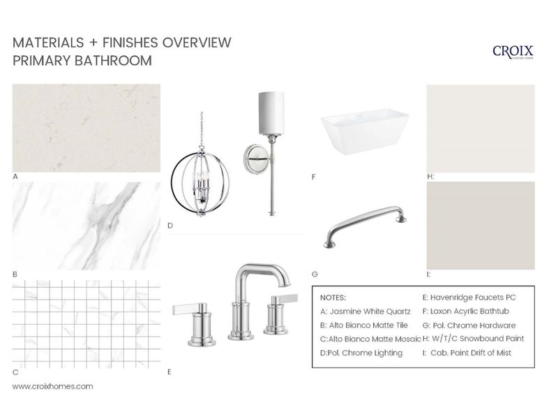 Interior Finishes Interior Finishes
