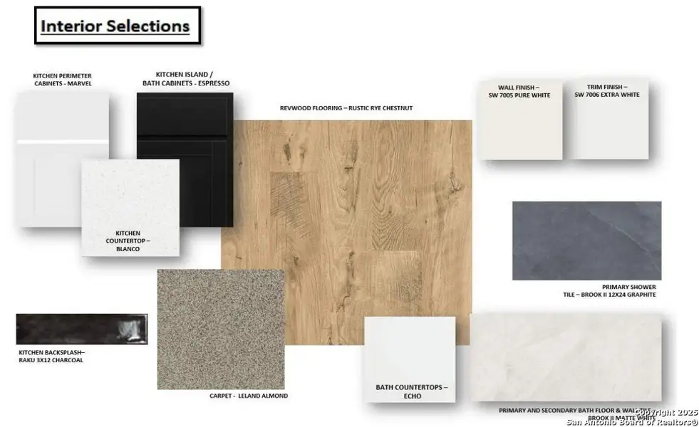 Sample of building materials used in homes in Davis Ranch, San Antonio (Image 4).