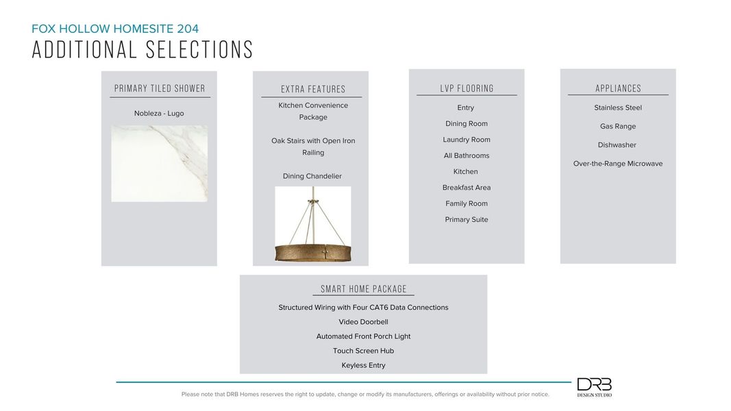 Furnished interior view inside a new home in Fox Hollow, Spartanburg (Image 31).