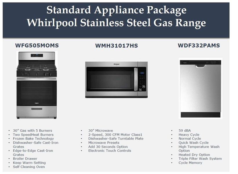 Sample of building materials used in homes in Laurel Landing 40', Alvin (Image 4).