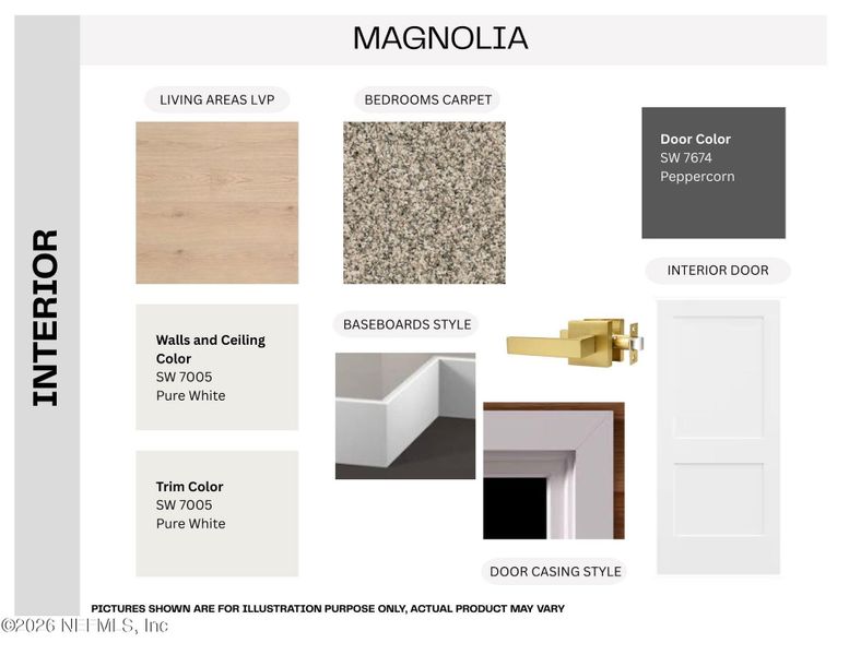 Sample of building materials used in homes in , Jacksonville (Image 34).