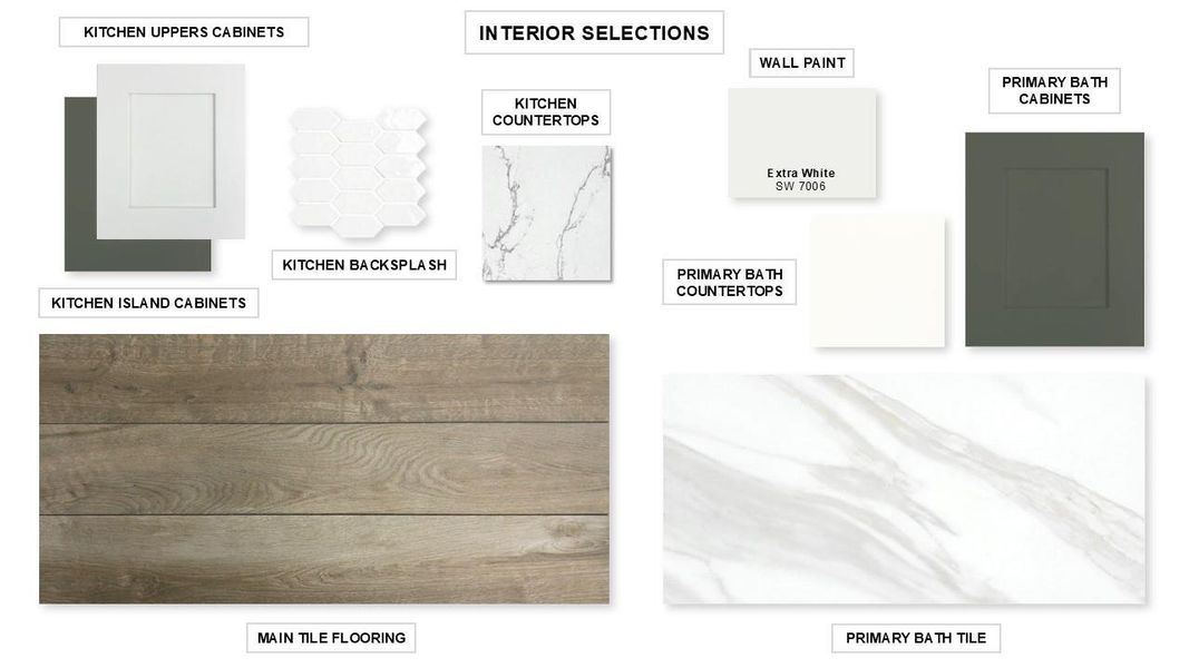 Sample of building materials used in homes in Santa Rita Ranch Tierra Rosa, Liberty Hill (Image 3).