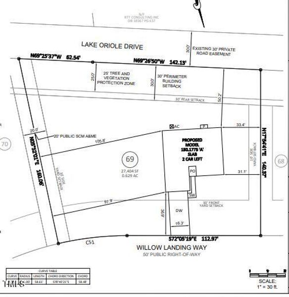 wl plot 069