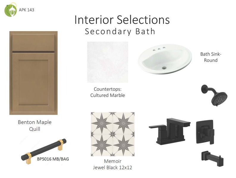 Sample of building materials used in homes in Anderson Park, Hendersonville (Image 41).