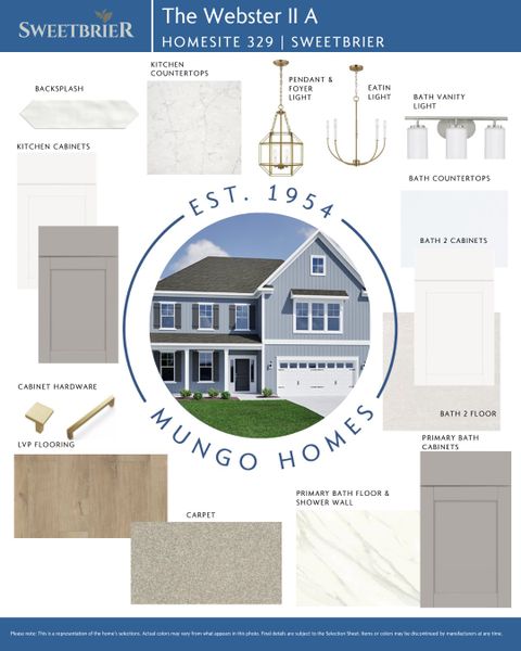 Sample of building materials used in homes in Sweetbrier, Durham (Image 5).