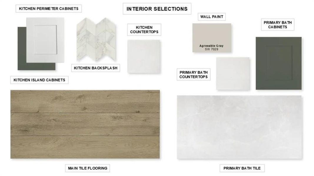 Image 8 of a home in Walsh Ranch 55'.