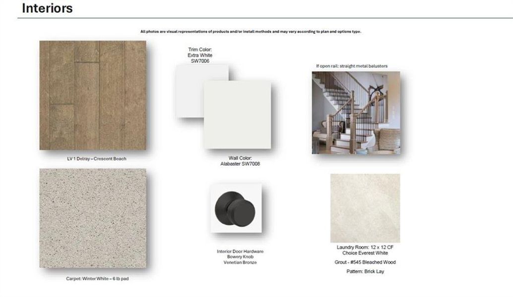 Sample of building materials used in homes in Waterhaven, Cumming (Image 35).