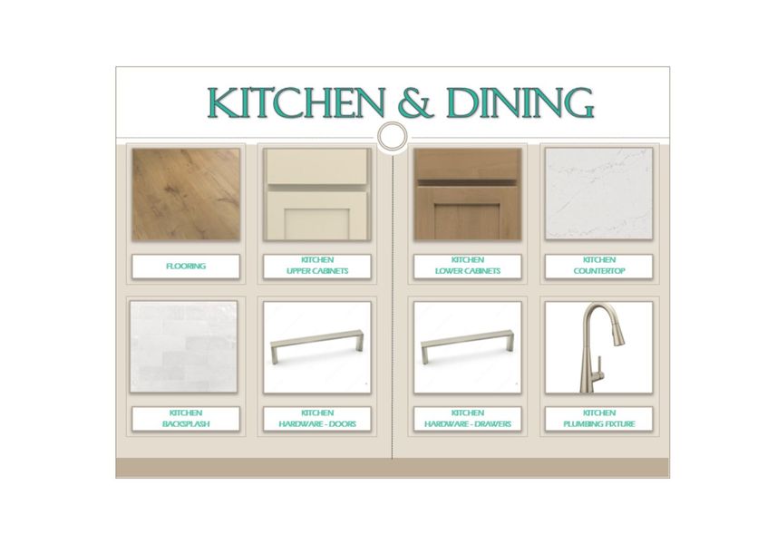 Sample of building materials used in homes in Terrapin, Leland (Image 6).