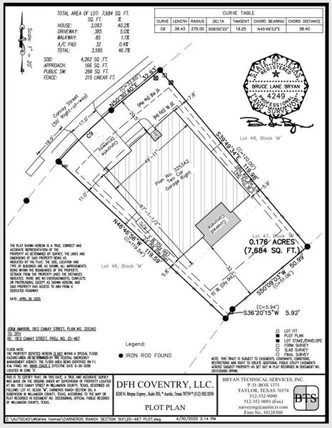 Plot Map Plot Map
