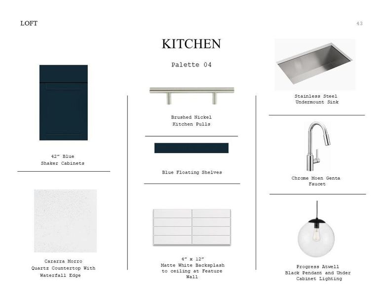 Loft Look Palette 4: Kitchen Selection Sheet (*Artist rendering used for illustration purposes only.)