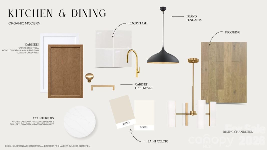 Sample of building materials used in homes in , Mint Hill (Image 5).