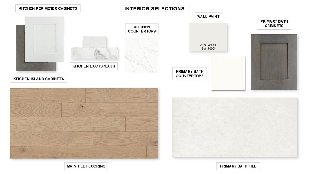 Sample of building materials used in homes in Bridgewater, Midlothian (Image 14).