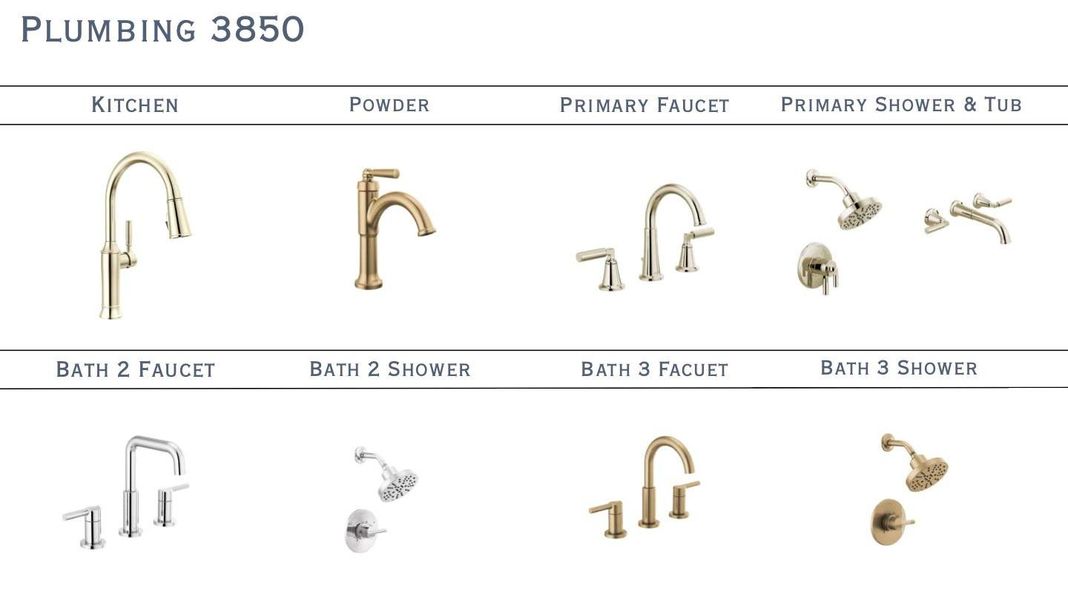 Sample of building materials used in homes in , Charlotte (Image 11).