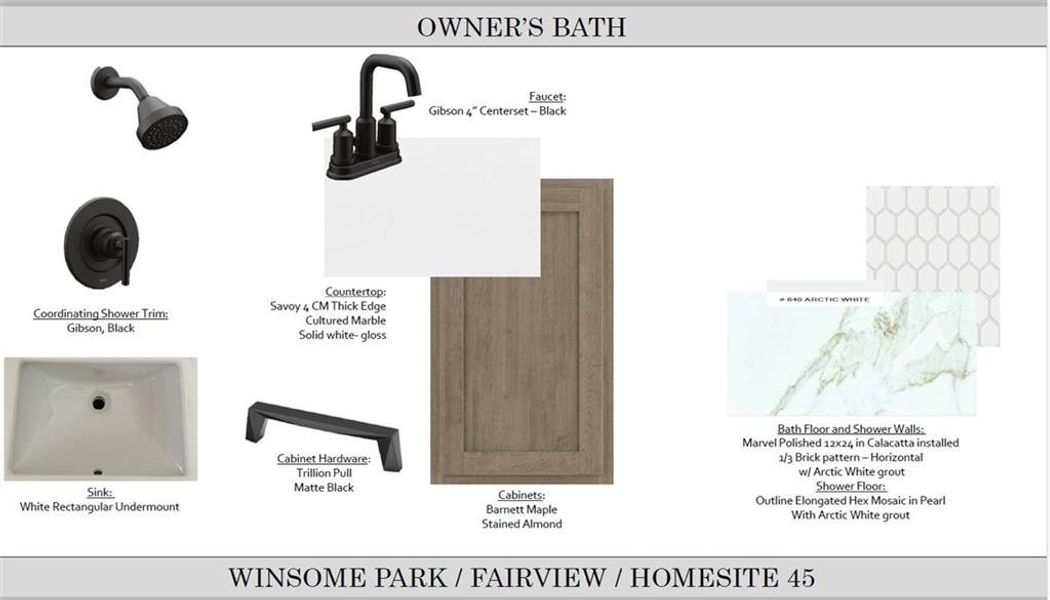 Sample of building materials used in homes in Winsome Park, Woodstock (Image 28).