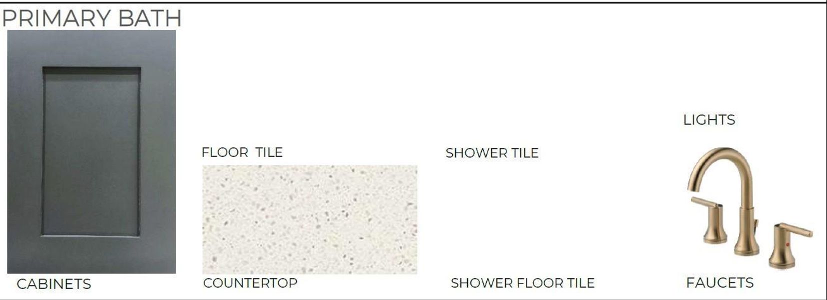 Sample of building materials used in homes in Evergrove, Richmond (Image 3).