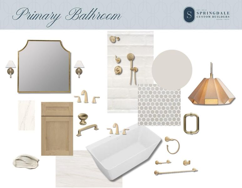 Sample of building materials used in homes in , Charlotte (Image 7).