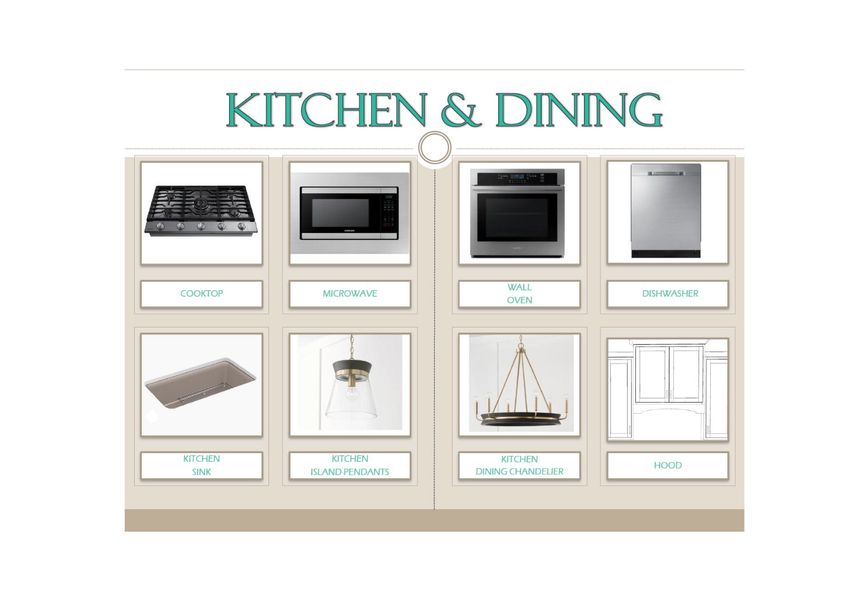 Sample of building materials used in homes in Sunset Reach, Castle Hayne (Image 6). Sample of building materials used in homes in Sunset Reach, Castle Hayne (Image 6).