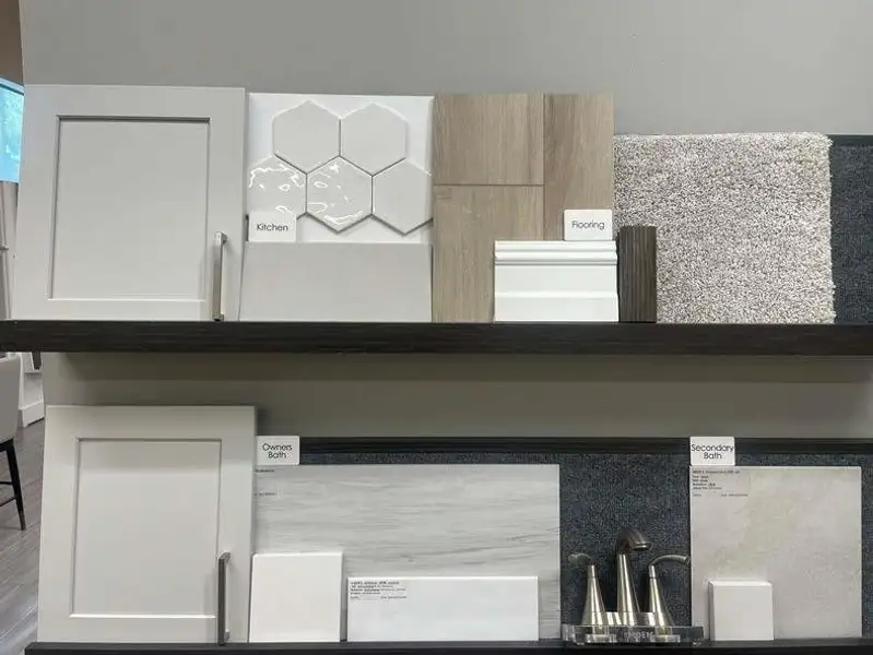 Model Design selection
*Model Representation*