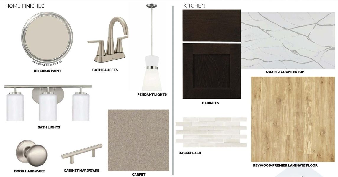 Sample of building materials used in homes in Edgewood, Leander (Image 3). Sample of building materials used in homes in Edgewood, Leander (Image 3).