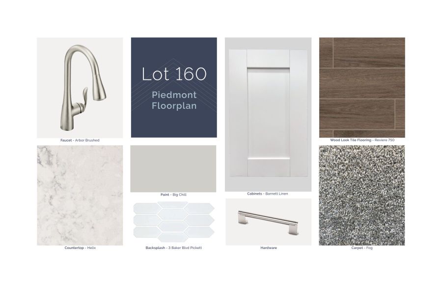 Inventory Selection Inventory Selection