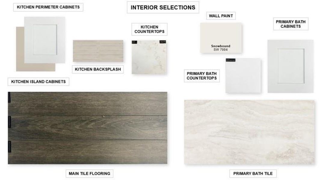 Sample of building materials used in homes in Valencia 50', Manvel (Image 10).