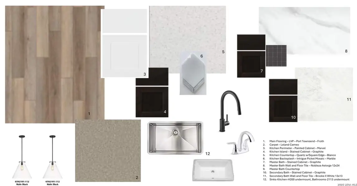 Sample of building materials used in homes in Ladera, San Antonio (Image 4).