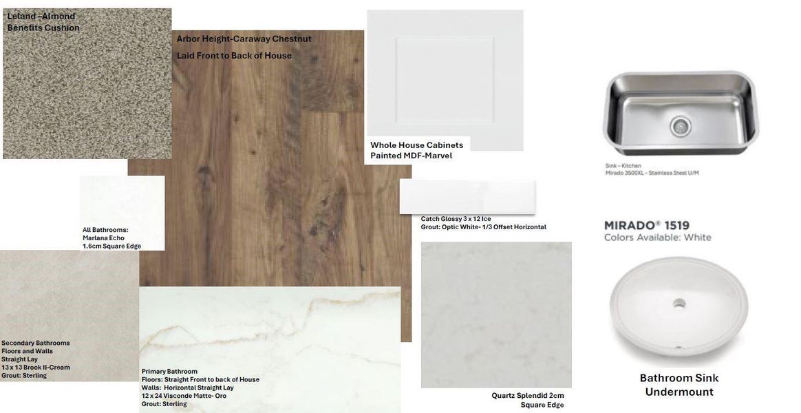 Sample of building materials used in homes in Creekhaven, Rosharon (Image 23).