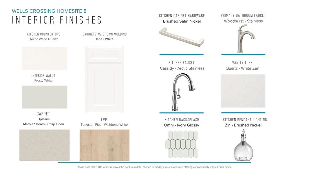 Furnished interior view inside a new home in Wells Crossing, Seneca (Image 22).