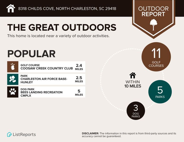 Image 17 of a home in .