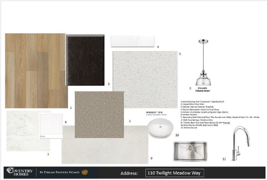 Sample of building materials used in homes in Candela, Richmond (Image 4).