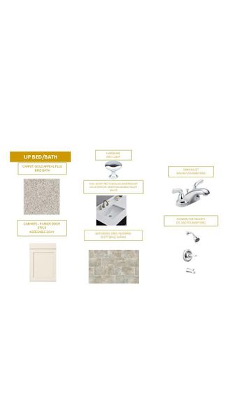 Sample of building materials used in homes in Adalyn Park, Mooresville (Image 9).
