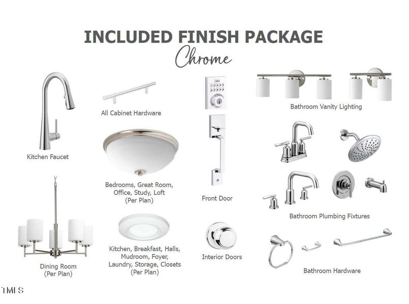 Finish Package