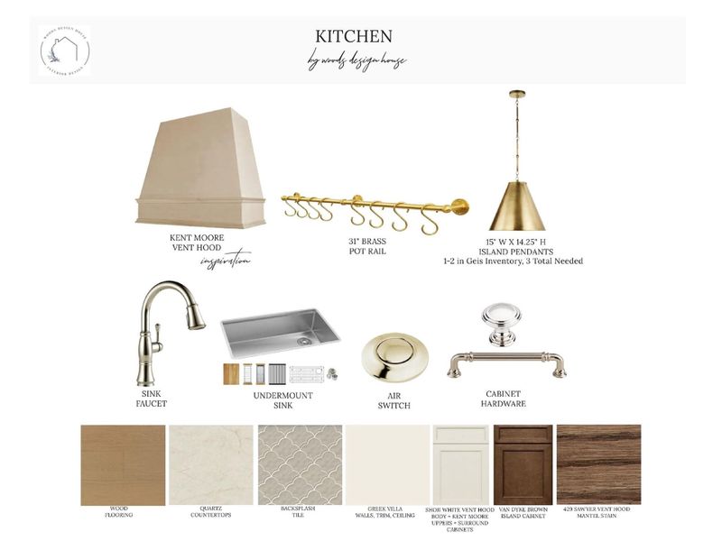 Proposed Kitchen Selections! Proposed Kitchen Selections!
