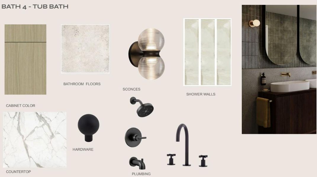 View of marketing collateral with multiple images