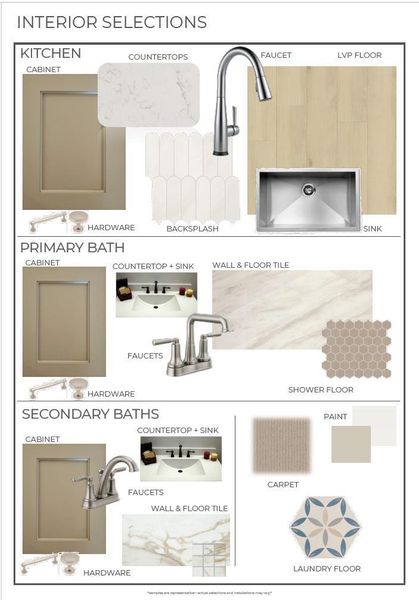 Sample of building materials used in homes in Woodson’s Reserve, Spring (Image 8).